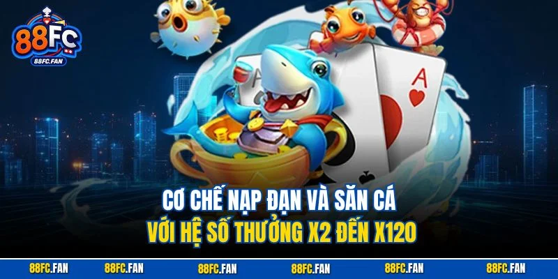 Cơ chế nạp đạn và săn cá với hệ số thưởng x2 đến x120